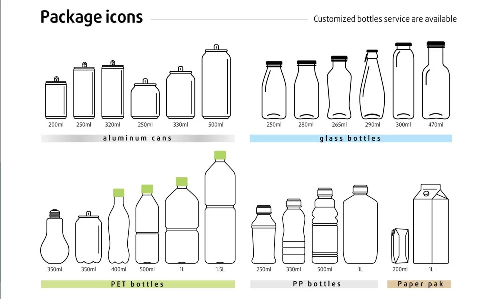 packing icons